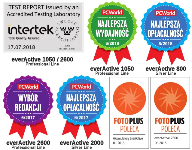 Akumulatory AAA everActive 1000mAh 4 szt. zdjęcie 2
