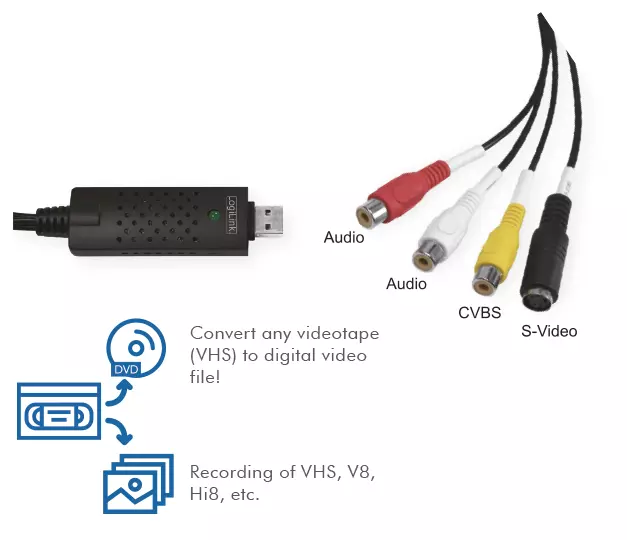 Grabber August VGB100 Video Grabber USB - Sklep, Opinie, Cena w