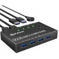 Przełącznik USB 3.0 KVM do czterech komputerów