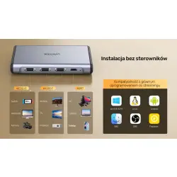 Grabber video HDMI / splitter 4K 60Hz USB-C/A