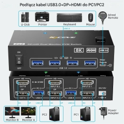 Przełącznik KVM USB 2 PC - 2 monitory HDMI+DP 8K