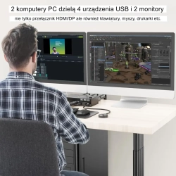 Przełącznik KVM USB 2 PC - 2 monitory HDMI+DP 8K