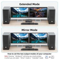 Przełącznik KVM USB 2 PC - 2 monitory HDMI+DP 8K