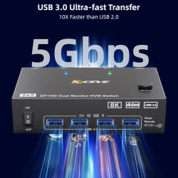 Przełącznik KVM USB 2 PC - 2 monitory HDMI+DP 8K
