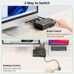 Przełącznik KVM USB 2 PC - 2 monitory HDMI+DP 8K