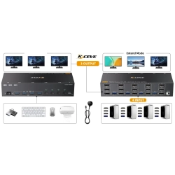 Przełącznik KVM USB 4 PC - 3 monitory HDMI+DP 8K