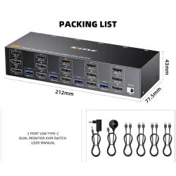 Przełącznik KVM USB 4 PC - 3 monitory HDMI+DP 8K