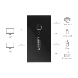 Przełącznik KVM USB 4x2 US216