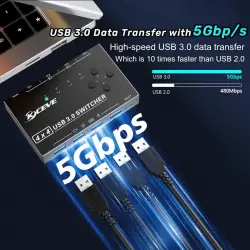 Przełącznik USB 4x4