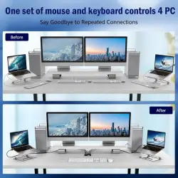 Przełącznik USB 4x4