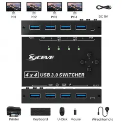 Przełącznik USB 4x4