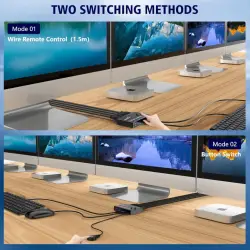 Przełącznik USB 4x4