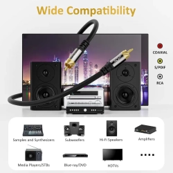 Kabel Coaxial HQ 20m