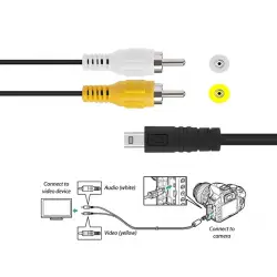 Kabel A/V VMC-15CSR1 do Sony