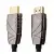 Długi przewód HDMI 2.1 25m z technologią transmisji optycznej