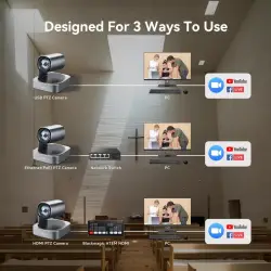 Kamera PTZ 4K 12x zoom optyczny HDMI/USB/LAN