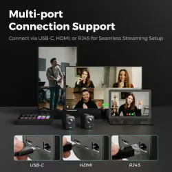 Kamera streamingowa 10x zoom optyczny HDMI/USB/LAN