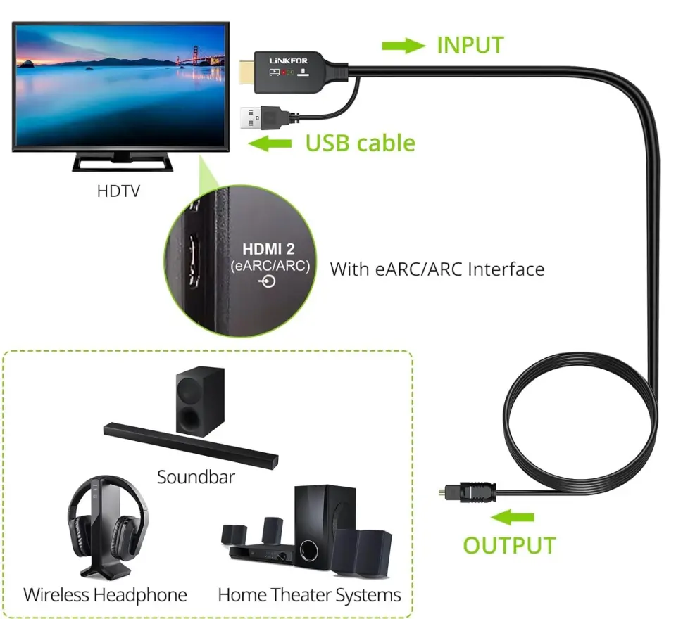 Konwerter audio HDMI ARC/eARC do SPDiF Toslink zdjęcie 4