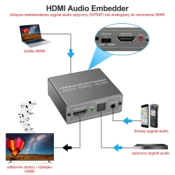 Audio Embedder HDMI 2.0