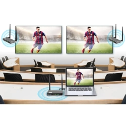 Zestaw do bezprzewodowej transmisji HDMI z dwoma odbiornikami