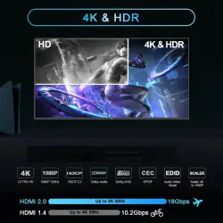 Ekstraktor audio HDMI 2.0 PRO