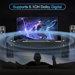 Ekstraktor audio HDMI 2.0 PRO