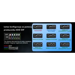 Ekstraktor audio HDMI 2.0 PRO