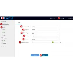 Enkoder HDMI H.264/H.265 z przelotem sygnału