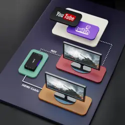 Enkoder/ dekoder 4K HDMI NDI