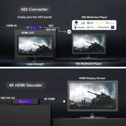 Enkoder/ dekoder 4K HDMI NDI