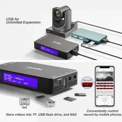 Enkoder/ dekoder 4K HDMI NDI