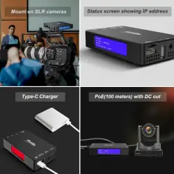 Enkoder/ dekoder 4K HDMI NDI