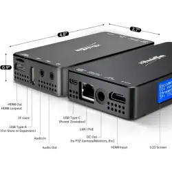 Enkoder/ dekoder 4K HDMI NDI
