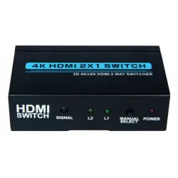 Sumator HDMI z dwoma portami wejściowymi