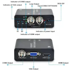 Konwerter AHD/CVI/TVI do HDMI/VGA/CVBS