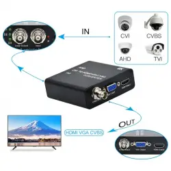 Konwerter AHD/CVI/TVI do HDMI/VGA/CVBS