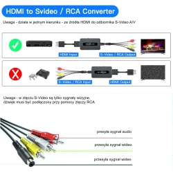 Konwerter HDMI do AV + S-Video z przewodem