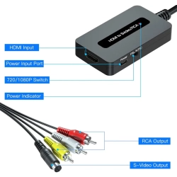 Konwerter HDMI do AV + S-Video z przewodem