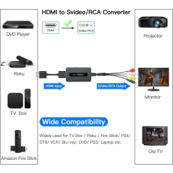 Konwerter HDMI do AV + S-Video z przewodem