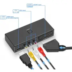 Konwerter SCART+AV+HDMI do HDMI