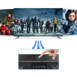 Konwerter SCART+AV+HDMI do HDMI
