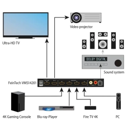 Matrix HDMI 2.1 8K 4x2 porty HDR z ekstraktorem