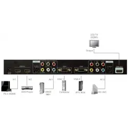MaxTrack Media Converter CS20L
