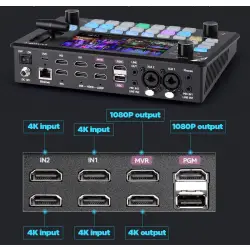 Mikser 4 kanały HDMI 4K + kontroler kamer PTZ