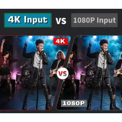 Mikser 4 kanały HDMI 4K + kontroler kamer PTZ