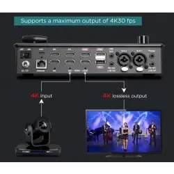 Mikser 4 kanały HDMI 4K + kontroler kamer PTZ