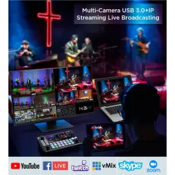 Mikser 4 kanały HDMI 4K + kontroler kamer PTZ