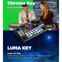 Mikser 4 kanały HDMI 4K + kontroler kamer PTZ