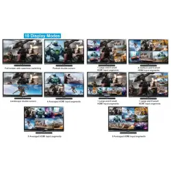 HDMI Multi-Viewer 9x1