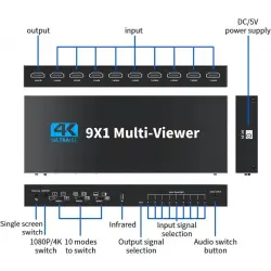 HDMI Multi-Viewer 9x1